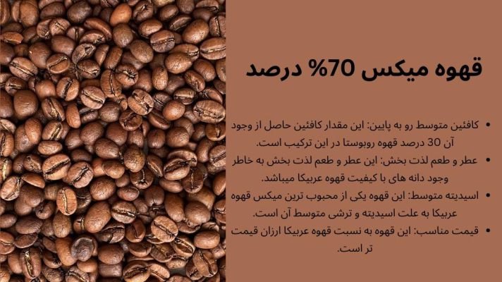 قهوه میکس 30 70 عربیکا