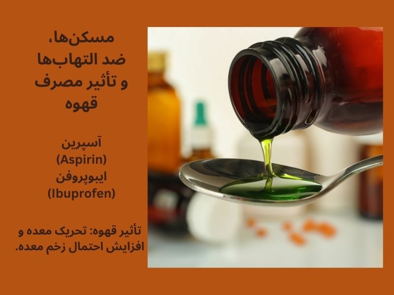 مسکن‌ها، ضد التهاب‌ها و تأثیر مصرف قهوه