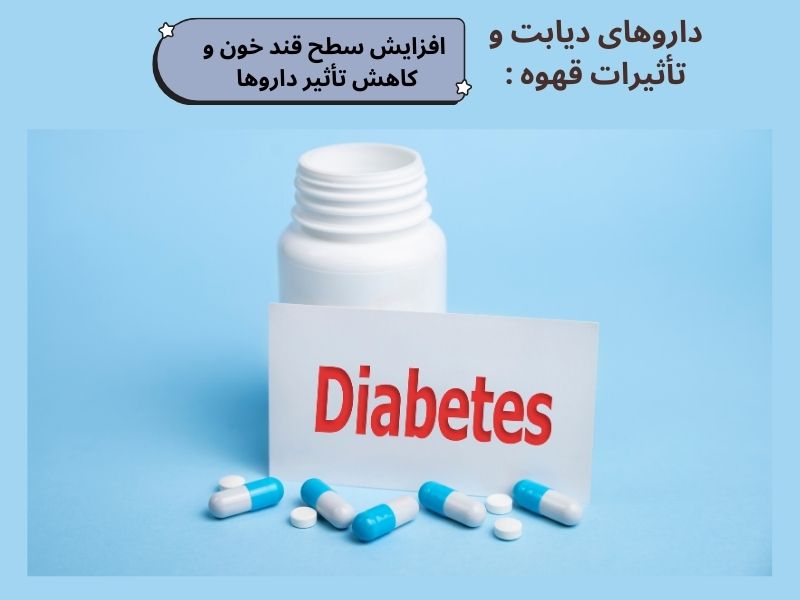 داروهای دیابت و تأثیرات قهوه