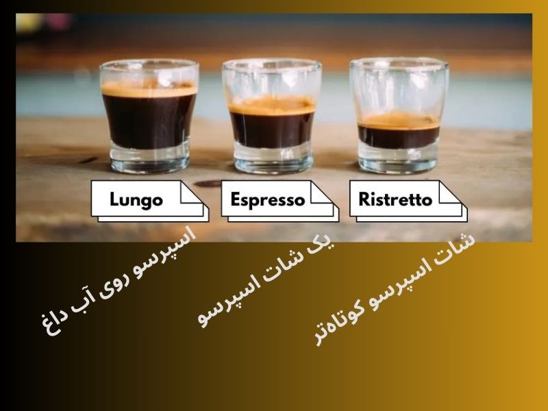 تفاوت بین لانک بلک، اسپرسو و ریسترتو
